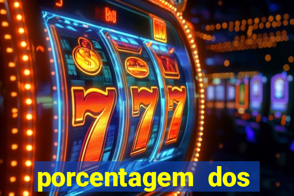 porcentagem dos jogos slots que pagam